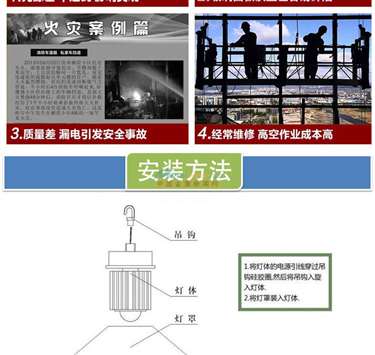 led节能灯 工矿灯 塔吊灯 泛光灯 投光灯 防爆灯 建筑灯
