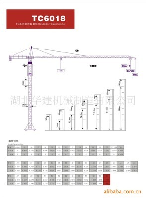 【TC6018 高层建筑用吊】价格,厂家,图片,其他工程机械,湖北华建(塔吊)机械制造-