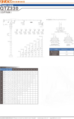 浙江建机QTZ330(ZJT7528)塔式起重机综合|浙江建机塔式起重机价格表|综合|买卖设备上中国路面机械网