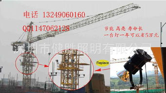 LED 400W塔吊节能灯 价格、厂家与选购指南